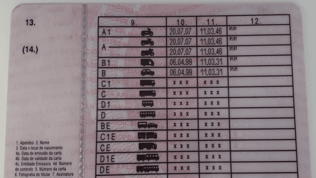 Multa Zero Multa Zero